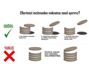 Boy 50mm  En 20mm Kalınlık 10mm N35 seri Güçlü Neodyum Mıknatıs