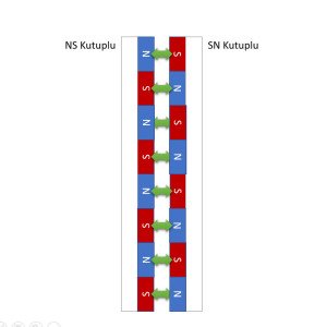 40x2mm Esnek Şerit Mıknatıs