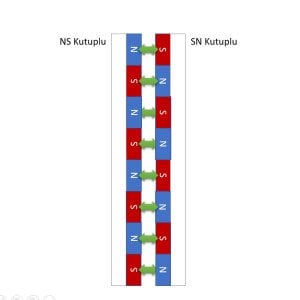 40x2mm 3M Kendinden Yapışkanlı Esnek Şerit Mıknatıs