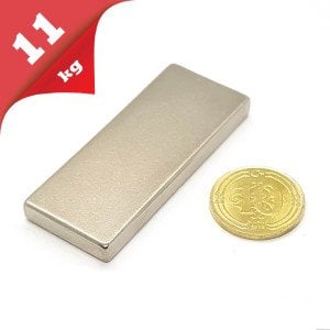 Boy 50mm  En 20mm Kalınlık 5mm N35 seri Güçlü Neodyum Mıknatıs